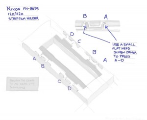 Diagram on how to modify the Nikon FH-8695 120/220 Strip Film Holder to work with Scan Science